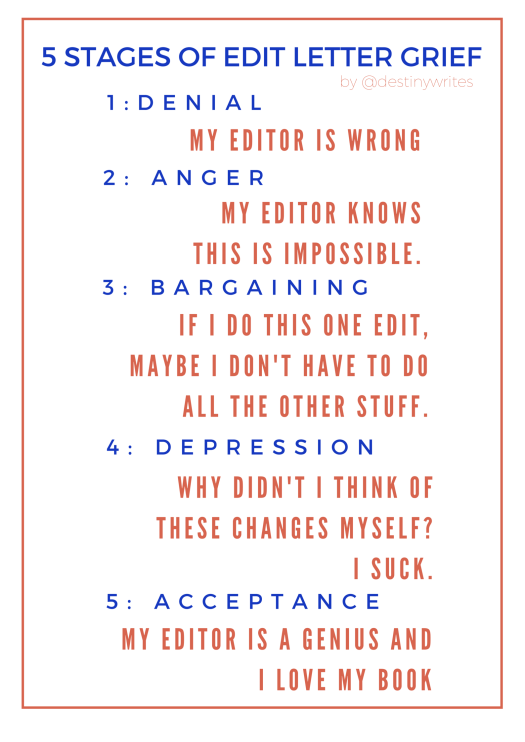 5 Stages of edit letter grief-2
